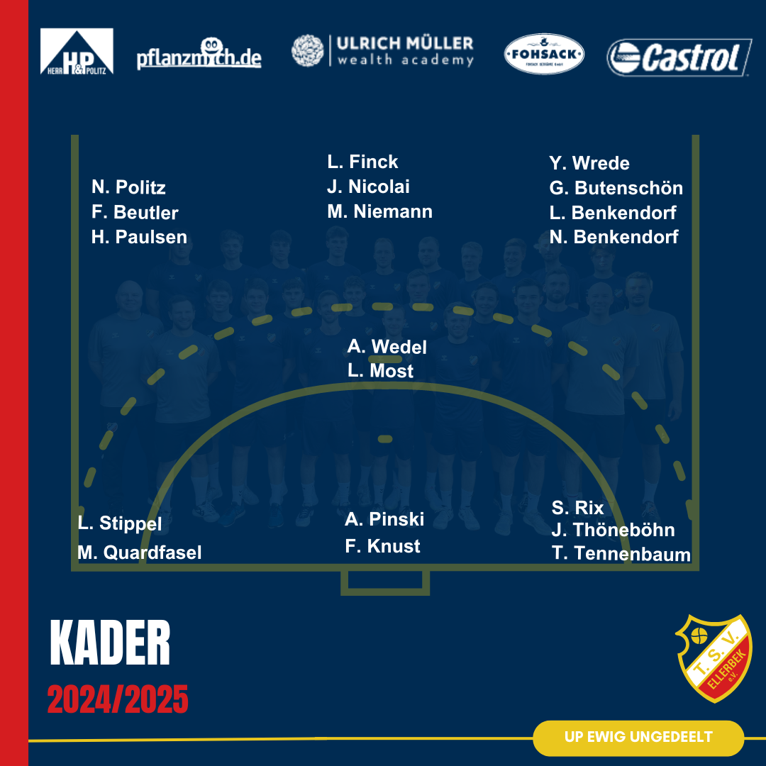 Kader TSV Ellerbek 1.Herren
